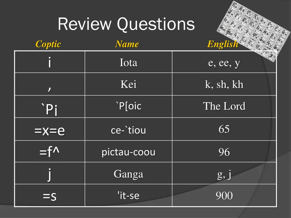 review questions coptic i
