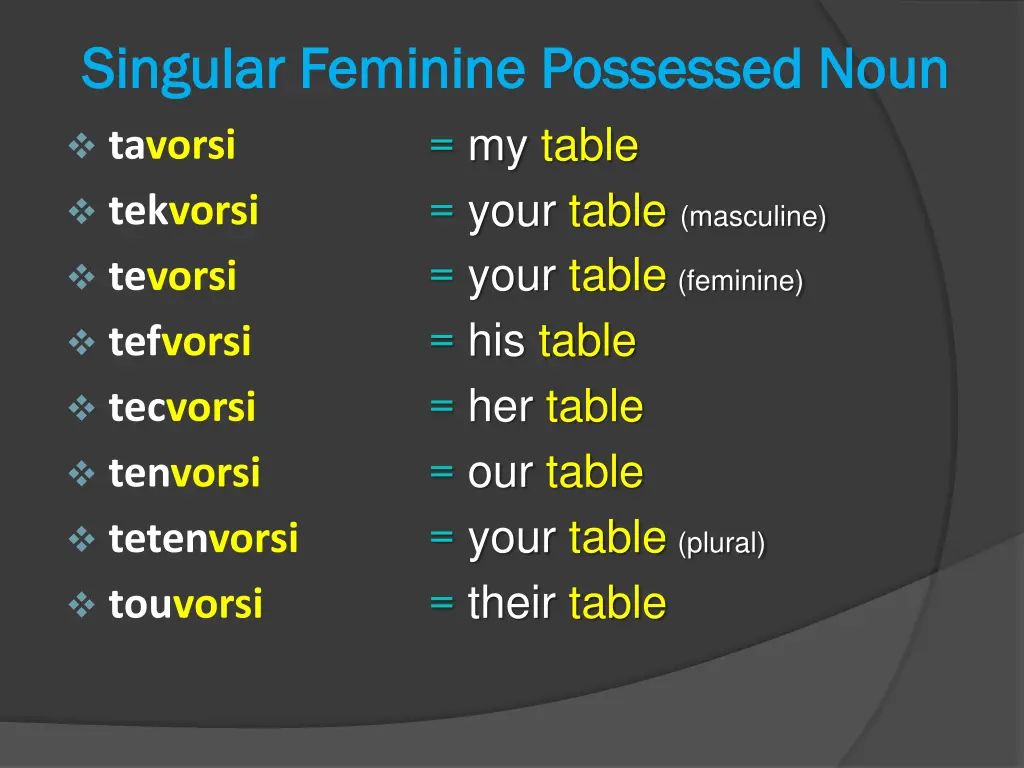 singular feminine possessed noun singular
