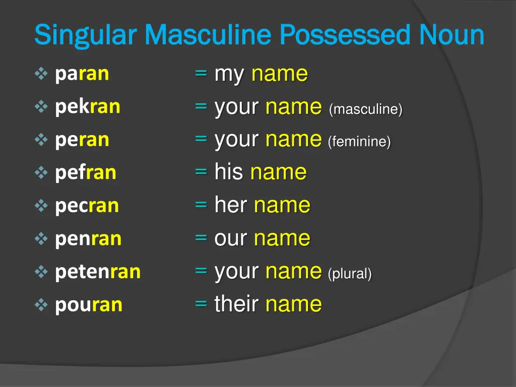 singular masculine possessed noun singular