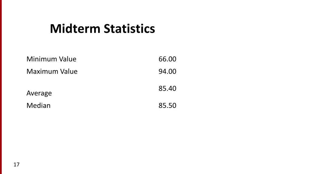 midterm statistics