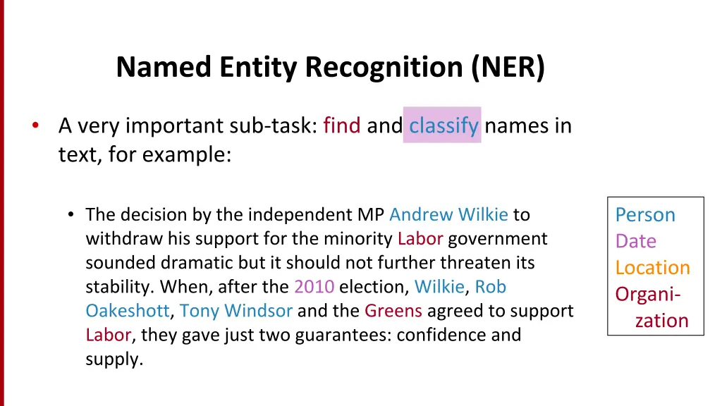 named entity recognition ner 2
