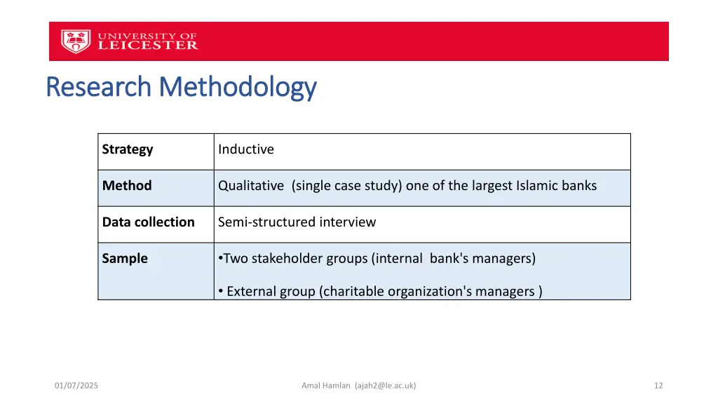 research methodology research methodology