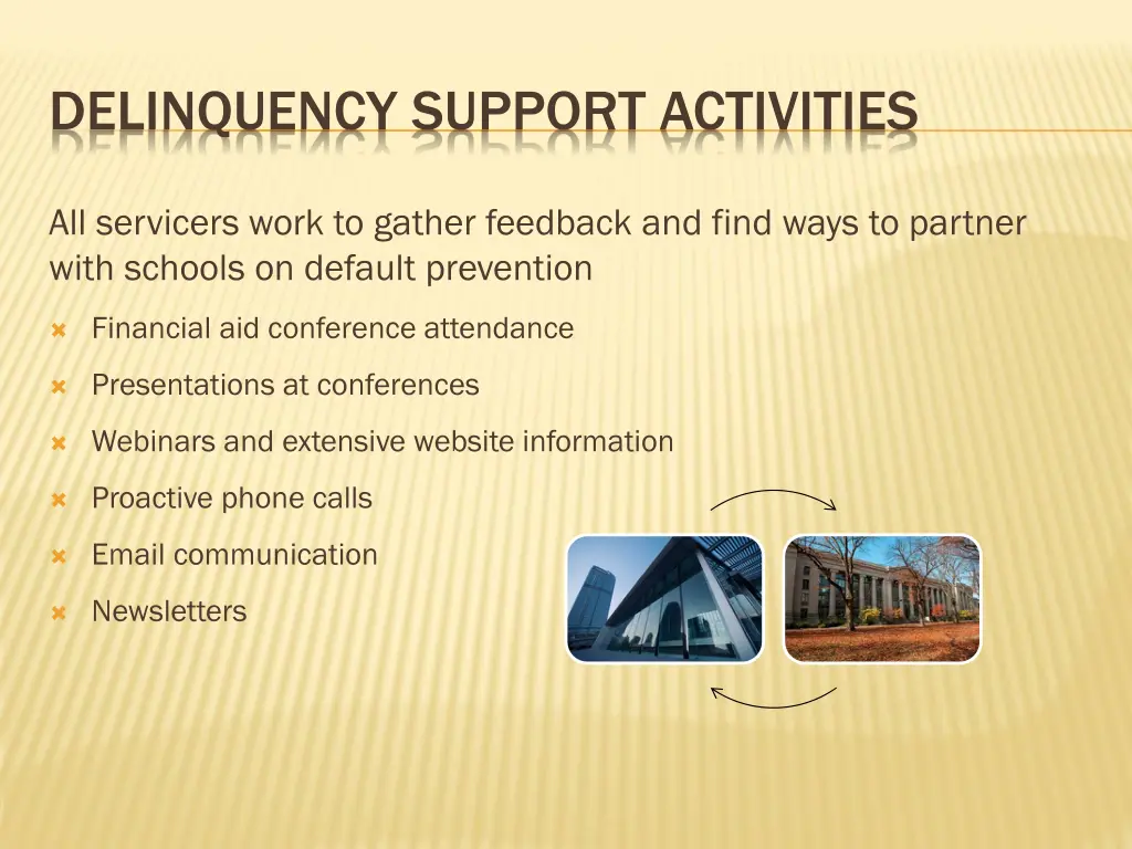 delinquency support activities 2