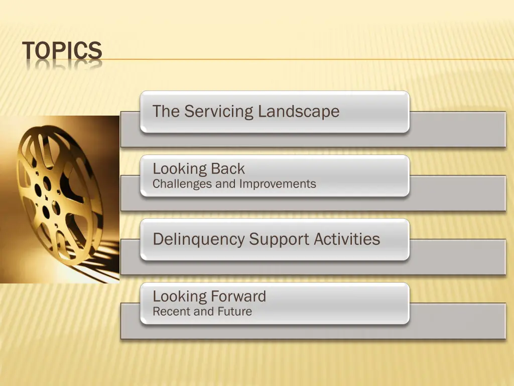topics