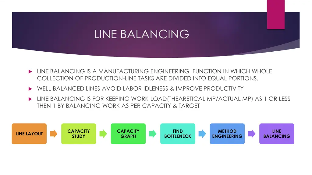 line balancing