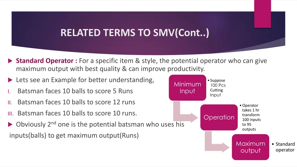 related terms to smv cont