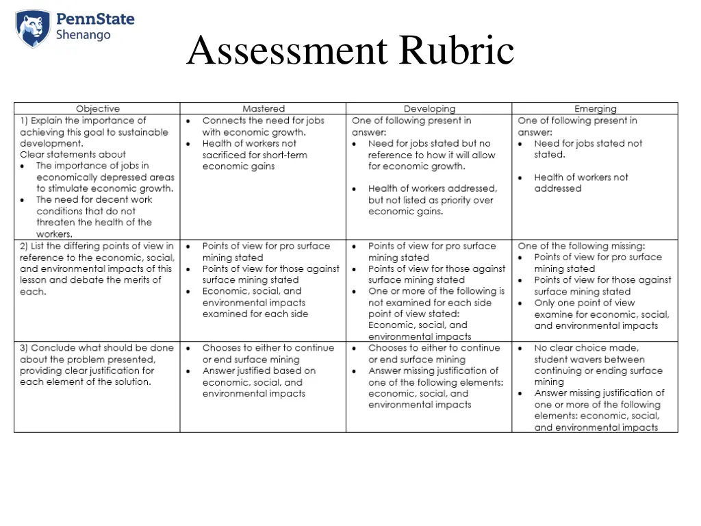 assessment rubric