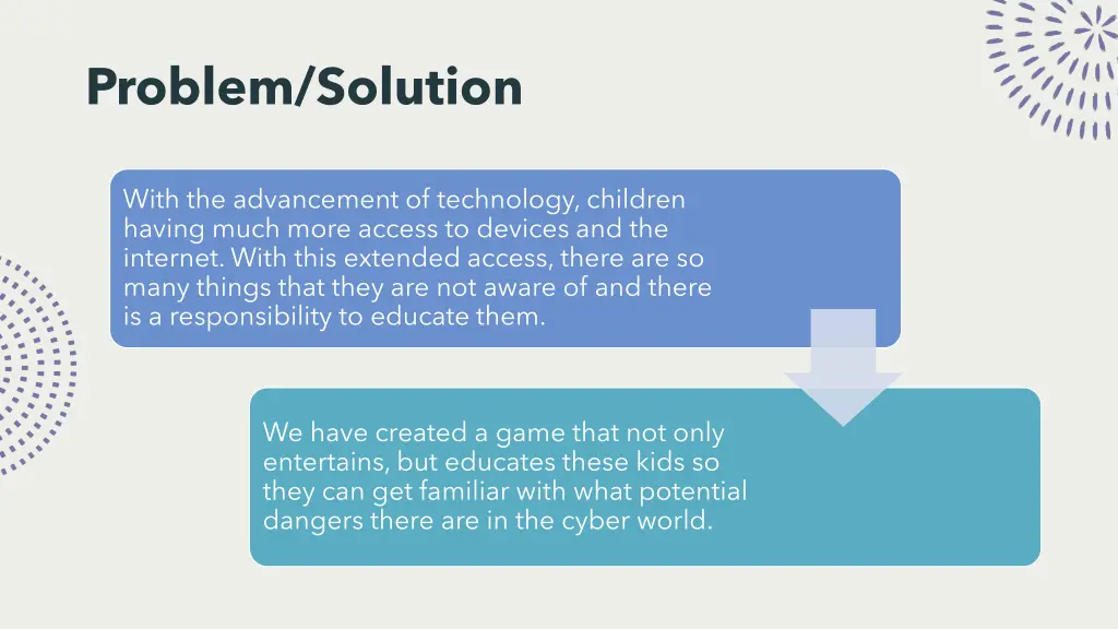 problem solution