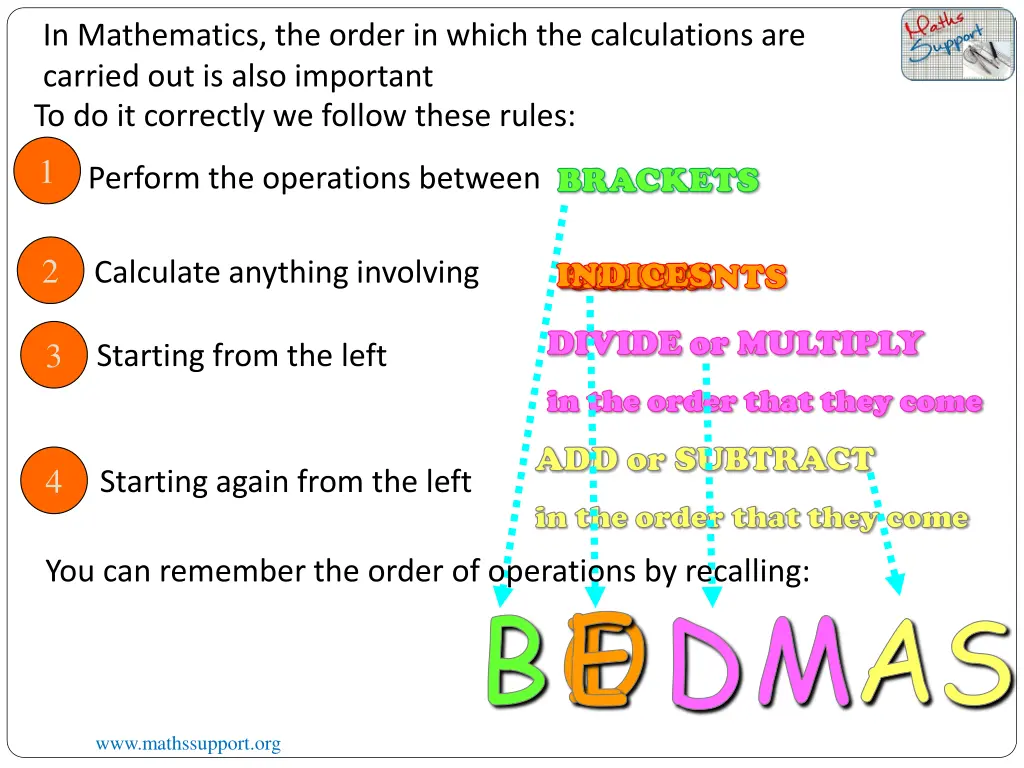 in mathematics the order in which