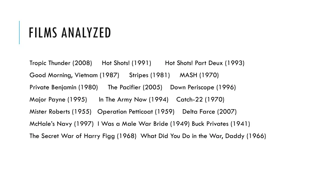 films analyzed