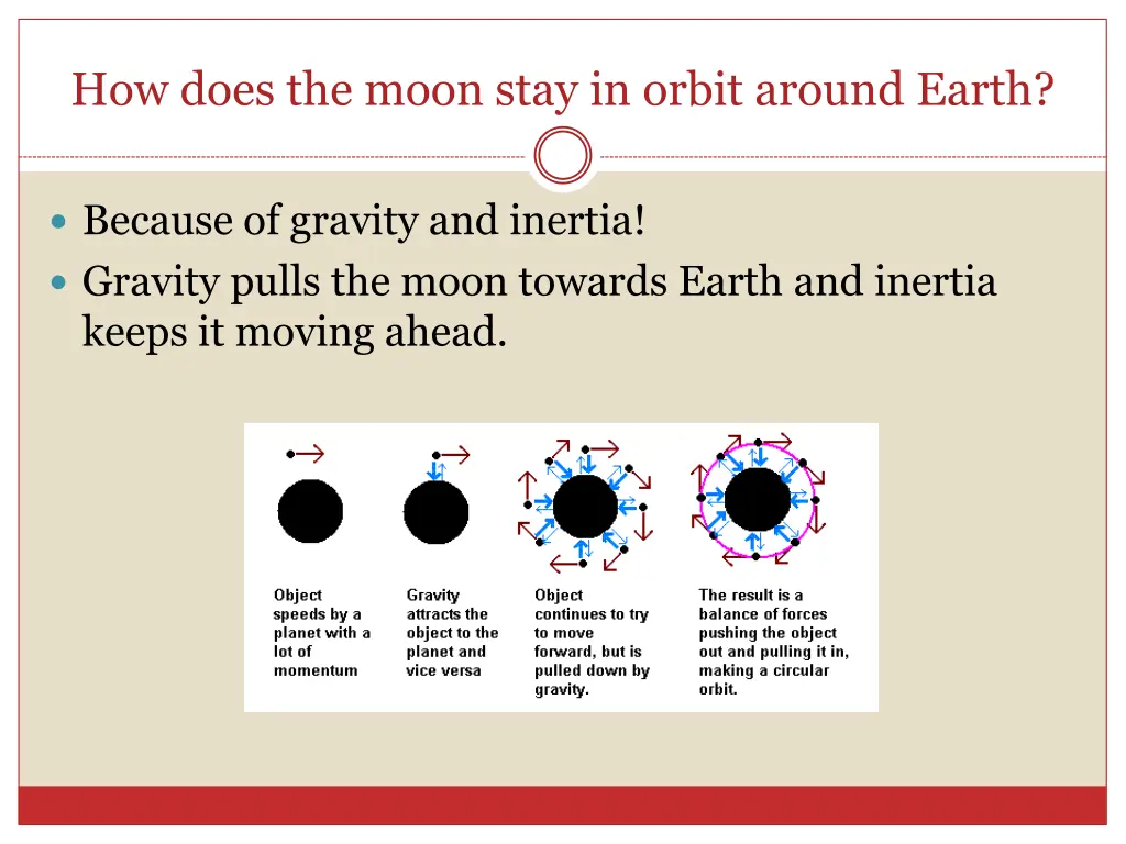 how does the moon stay in orbit around earth