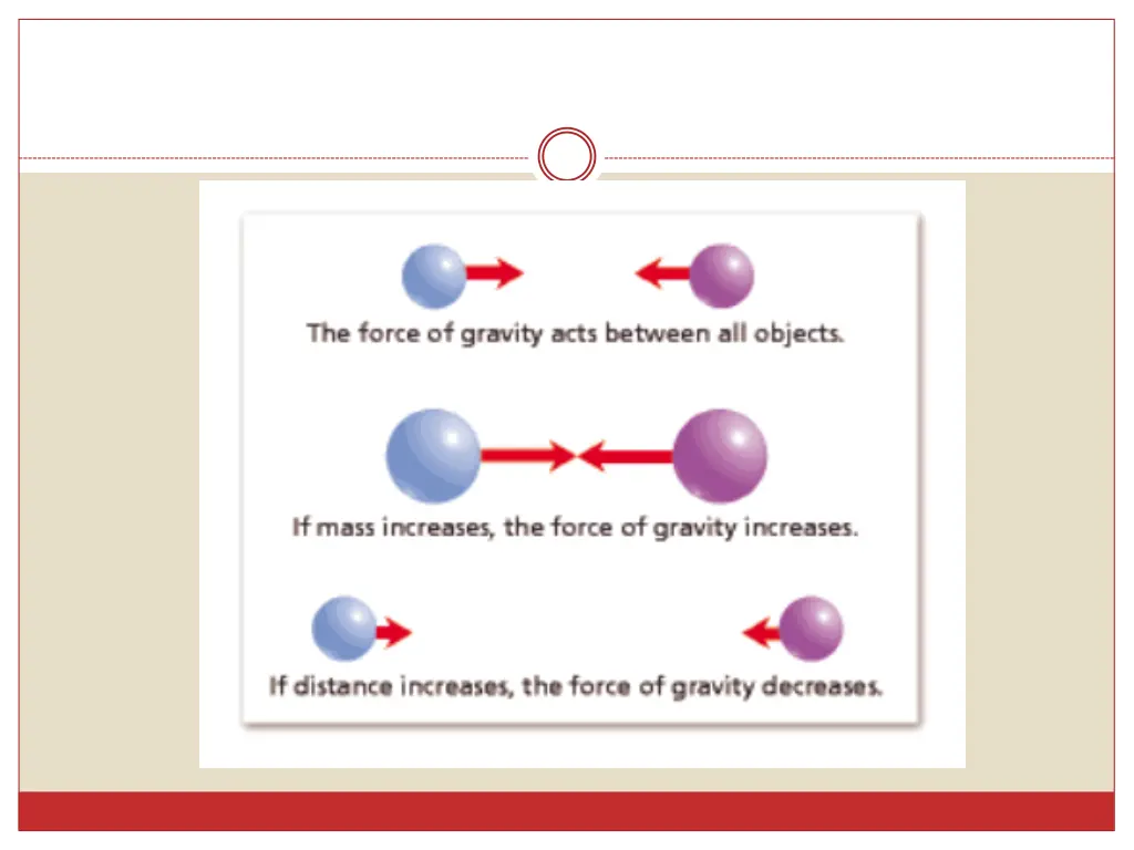 slide4