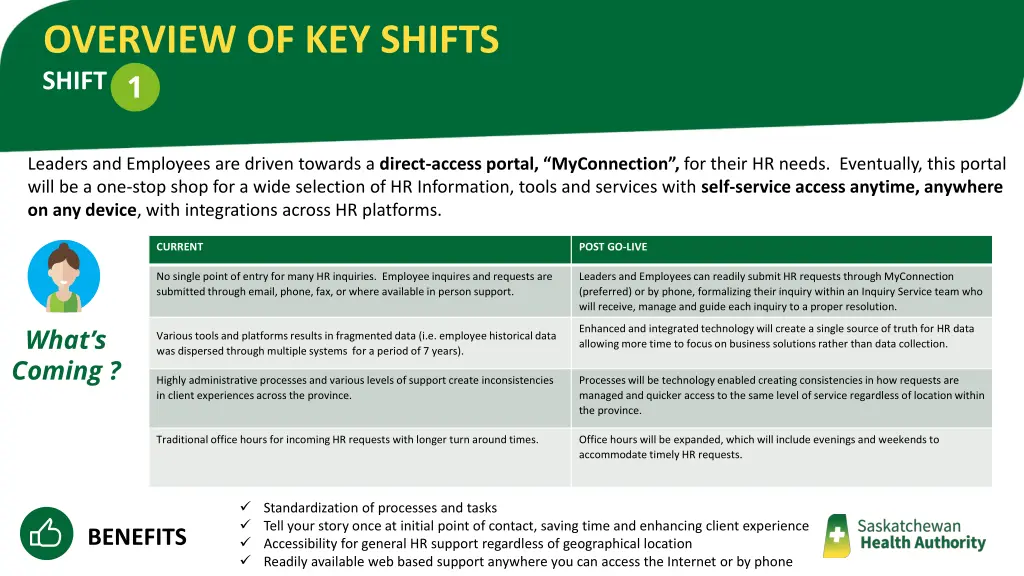 overview of key shifts 1