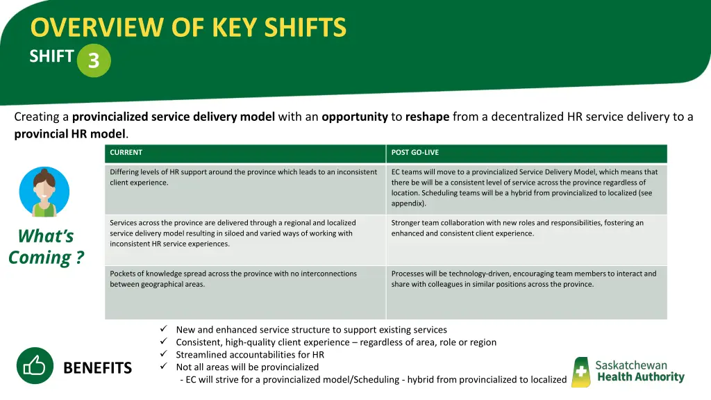 overview of key shifts 3