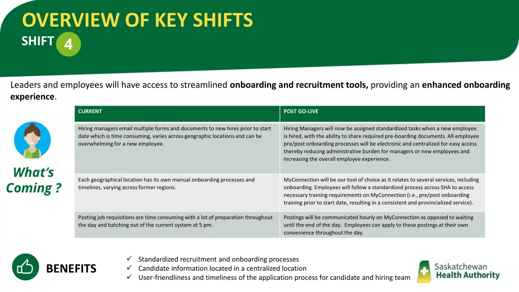 overview of key shifts 4