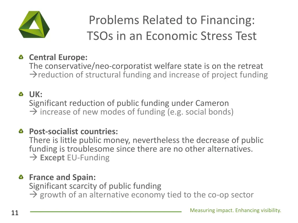 problems related to financing tsos in an economic