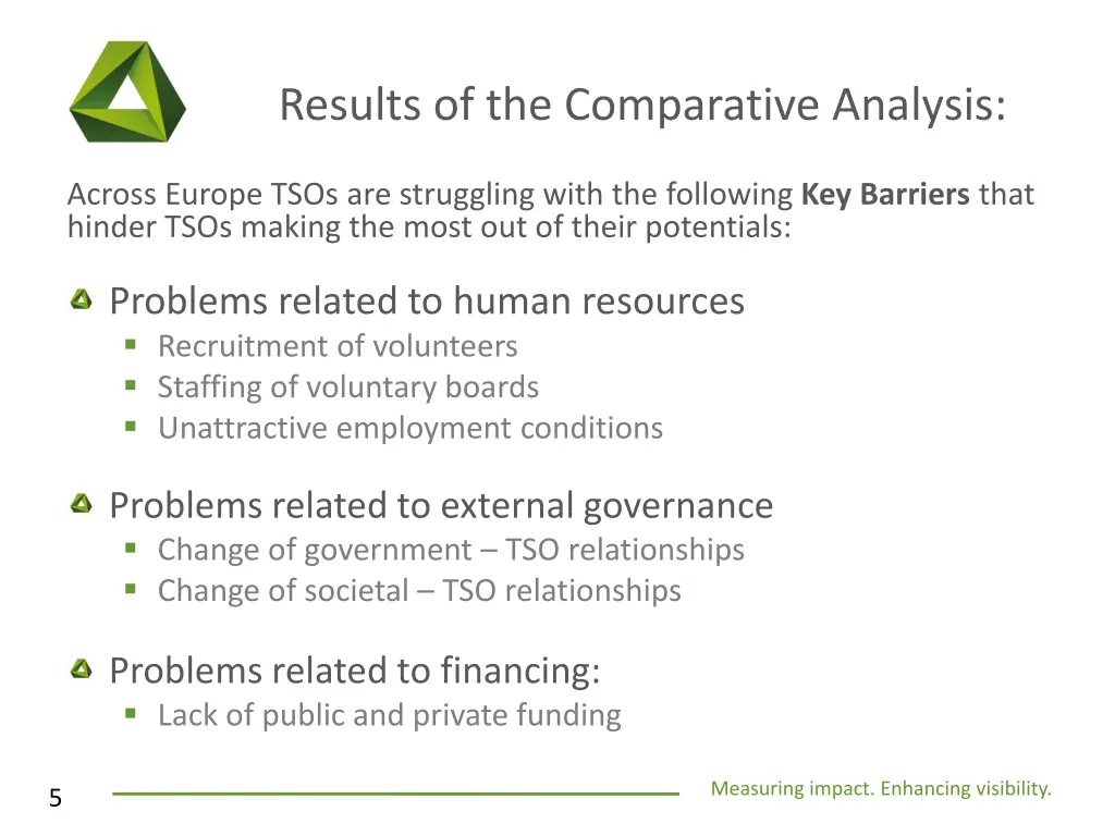 results of the comparative analysis