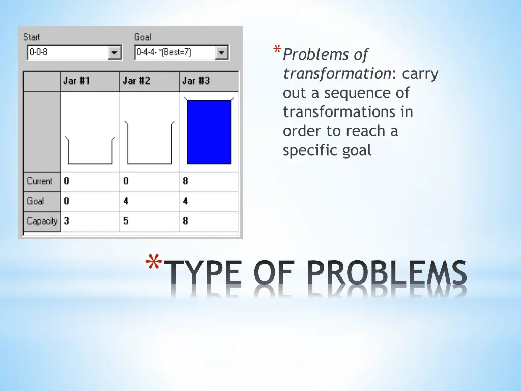 problems of transformation carry out a sequence