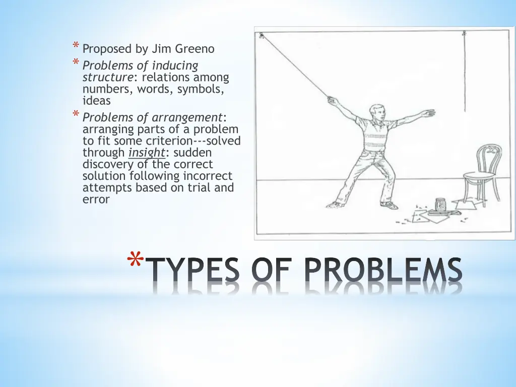 proposed by jim greeno problems of inducing