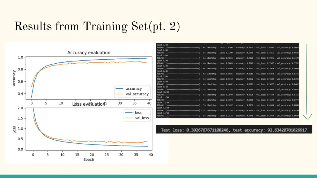 results from training set pt 2