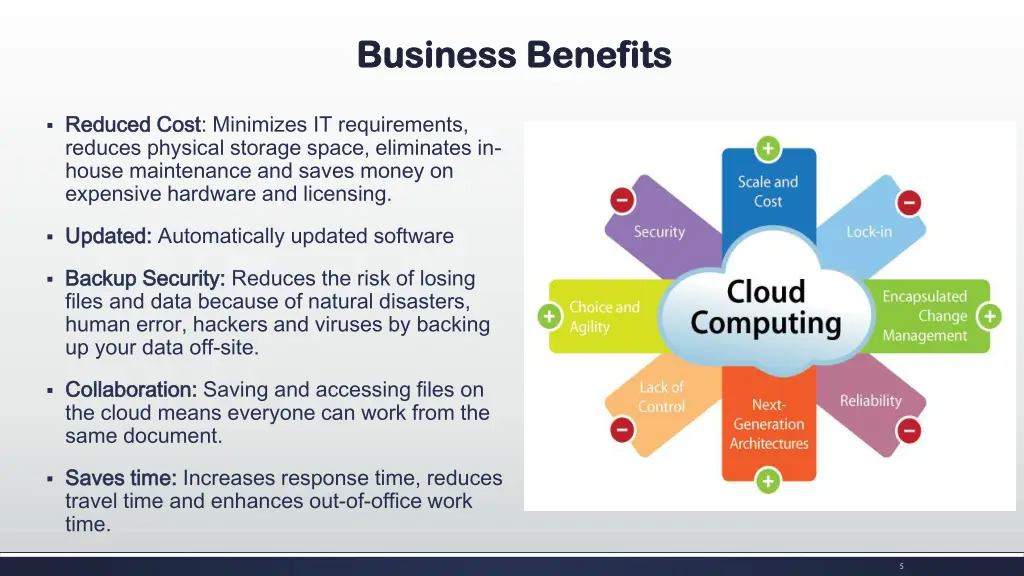business benefits business benefits
