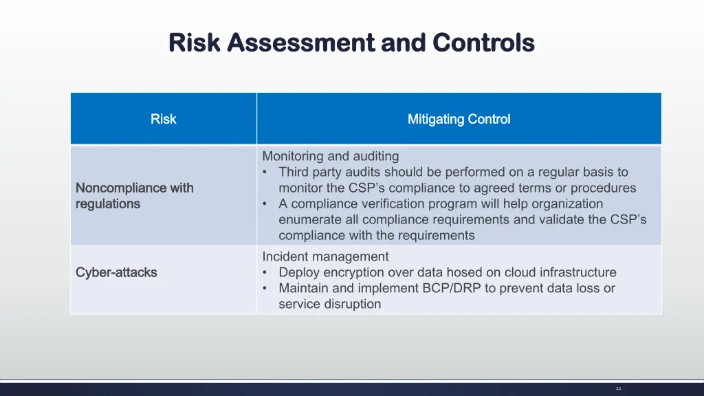 risk assessment and controls risk assessment 3