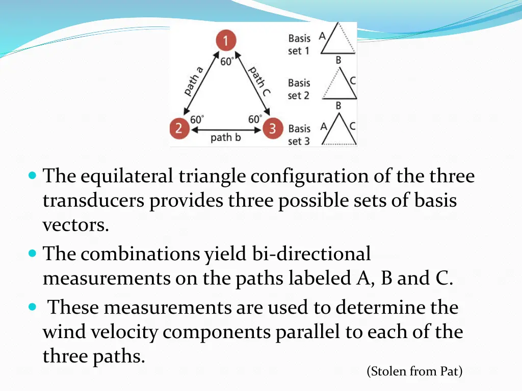 the equilateral triangle configuration
