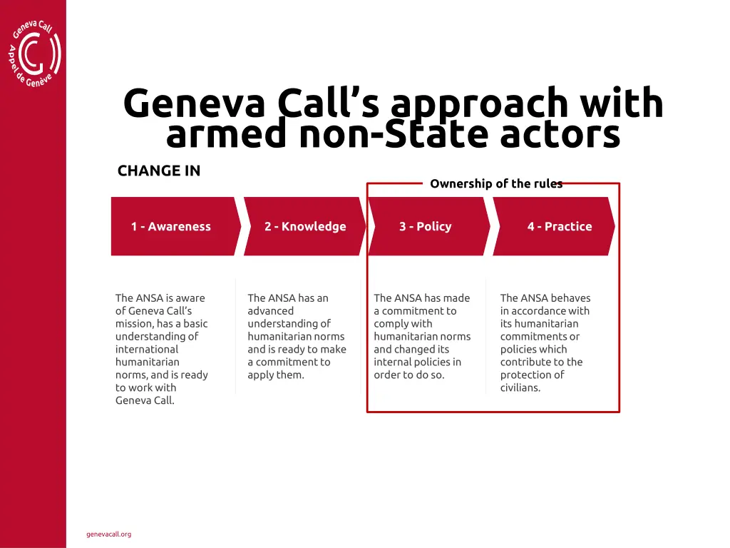 geneva call s approach with armed non state