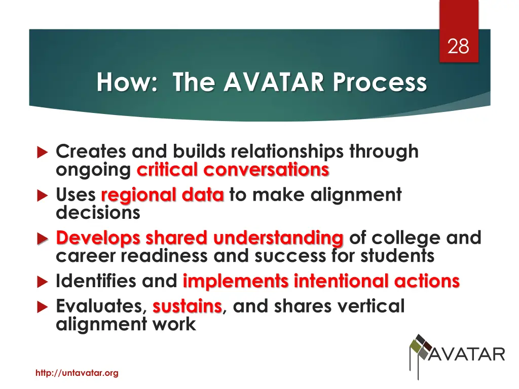 slide28