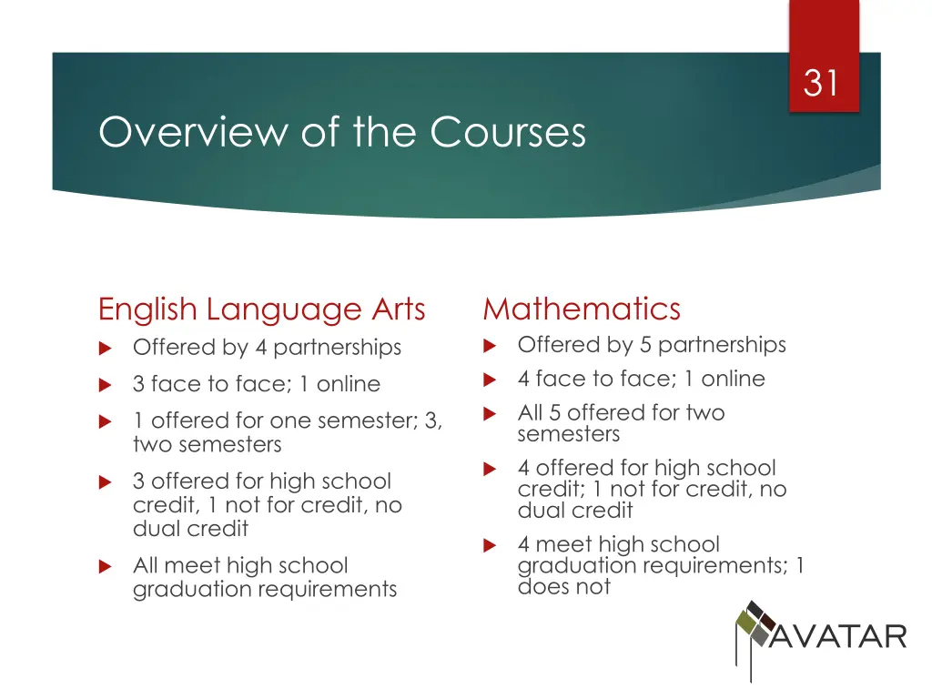 slide31