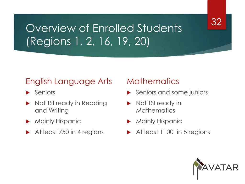 slide32