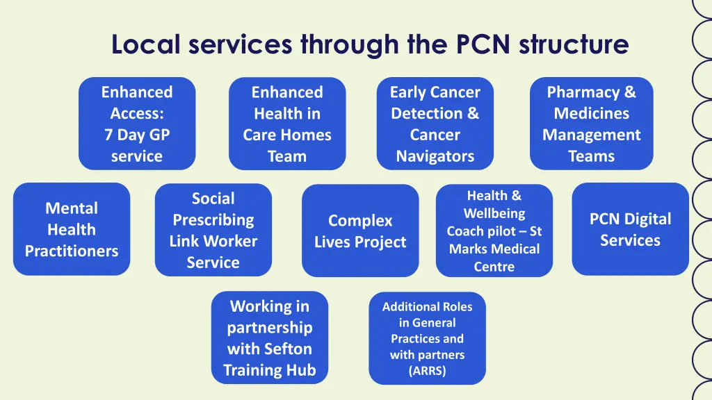 local services through the pcn structure