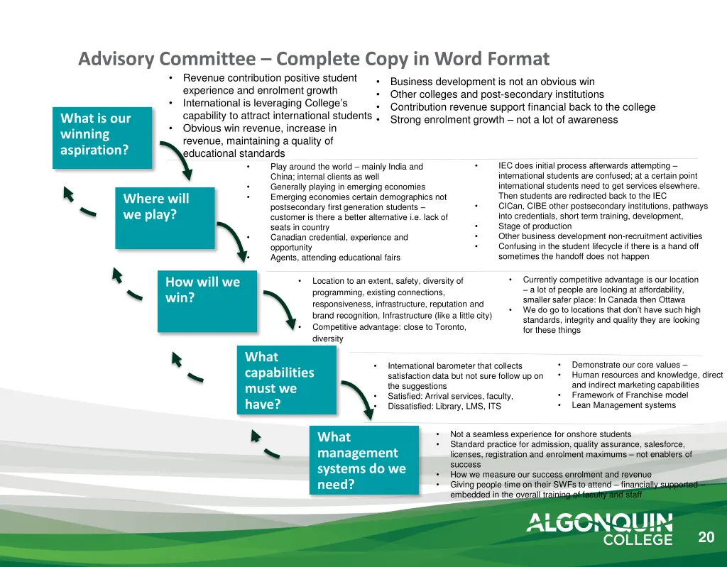 advisory committee complete copy in word format