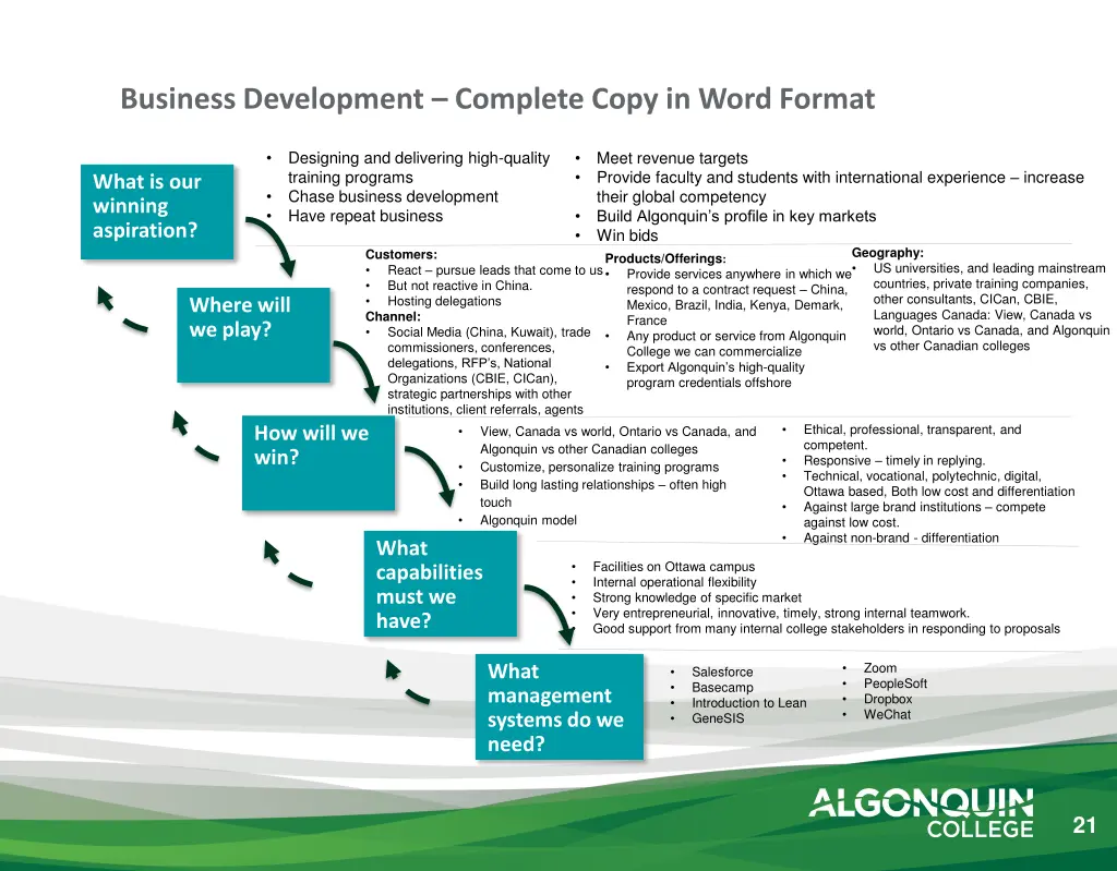 business development complete copy in word format