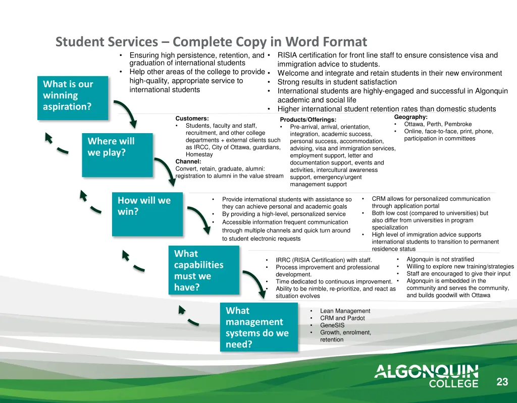 student services complete copy in word format