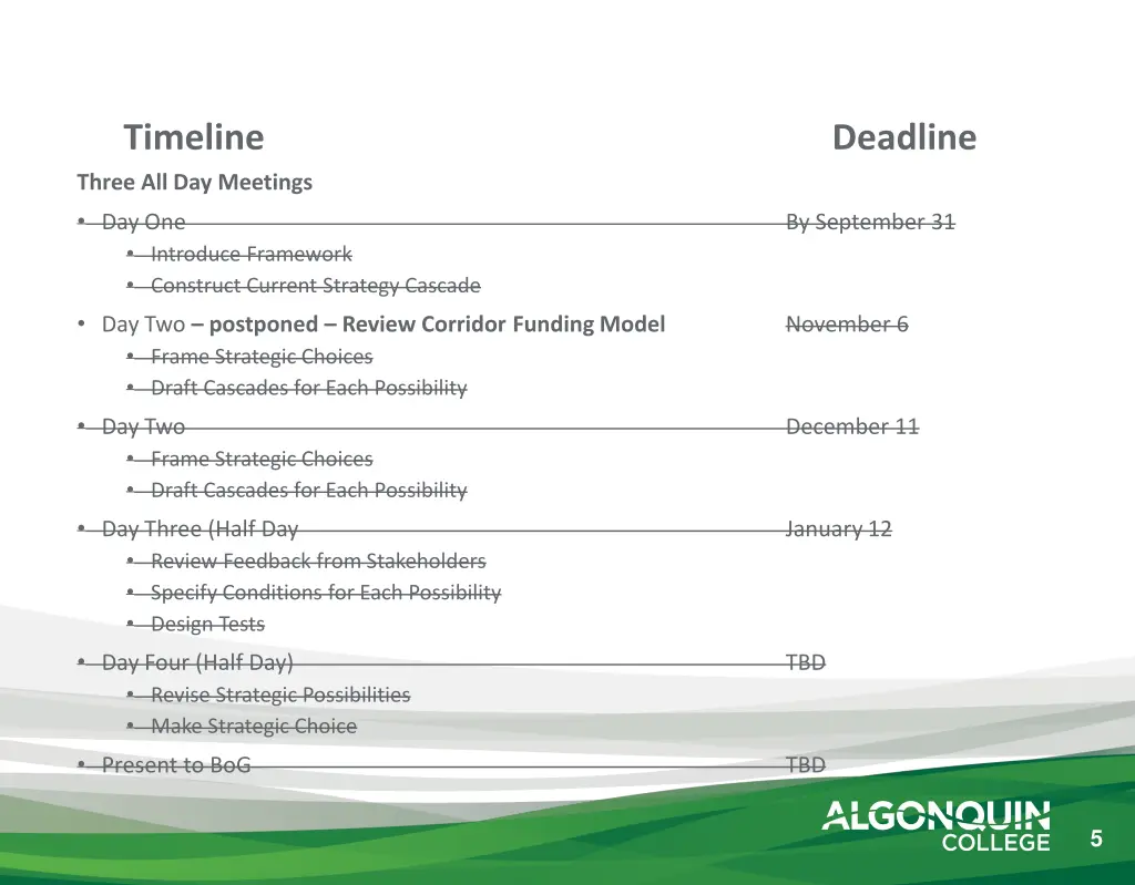 timeline three all day meetings day one introduce