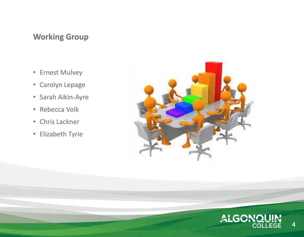 working group
