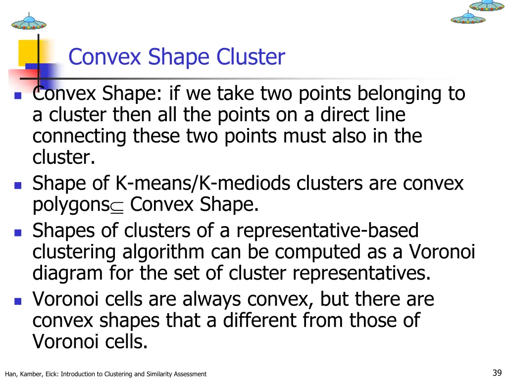 convex shape cluster