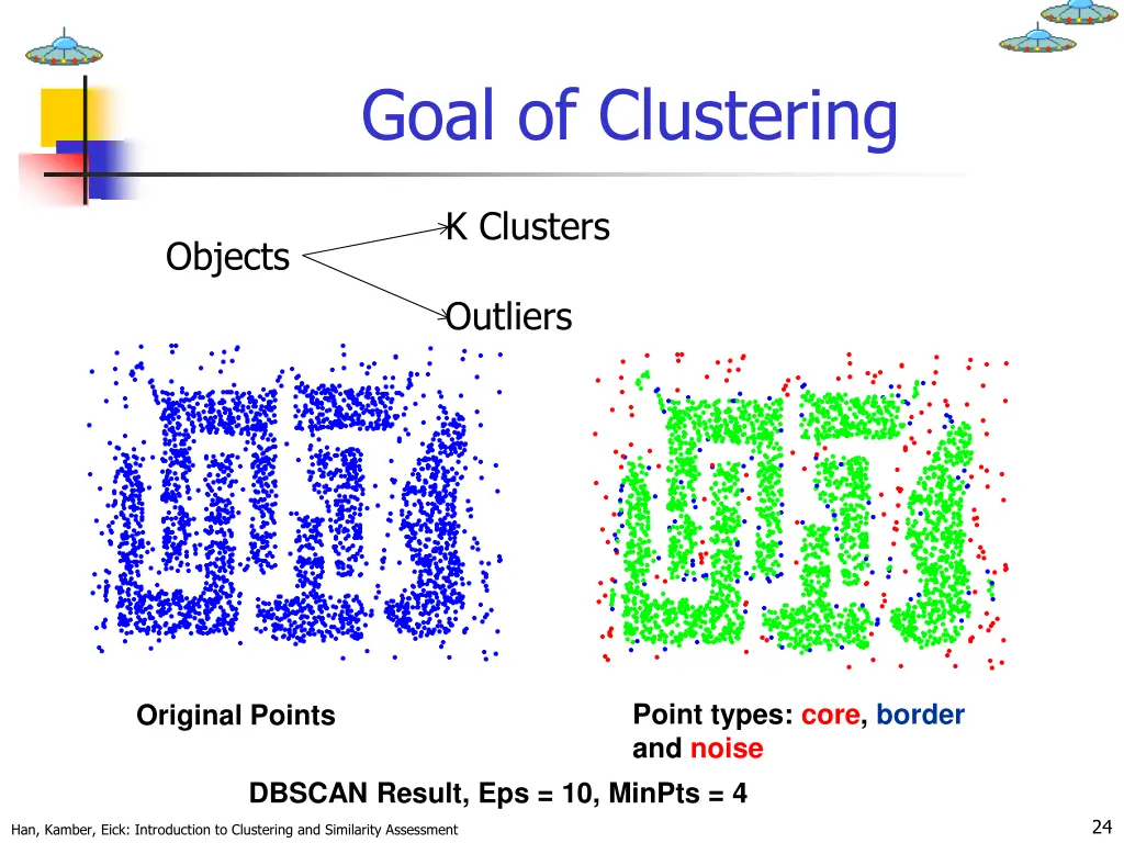 goal of clustering