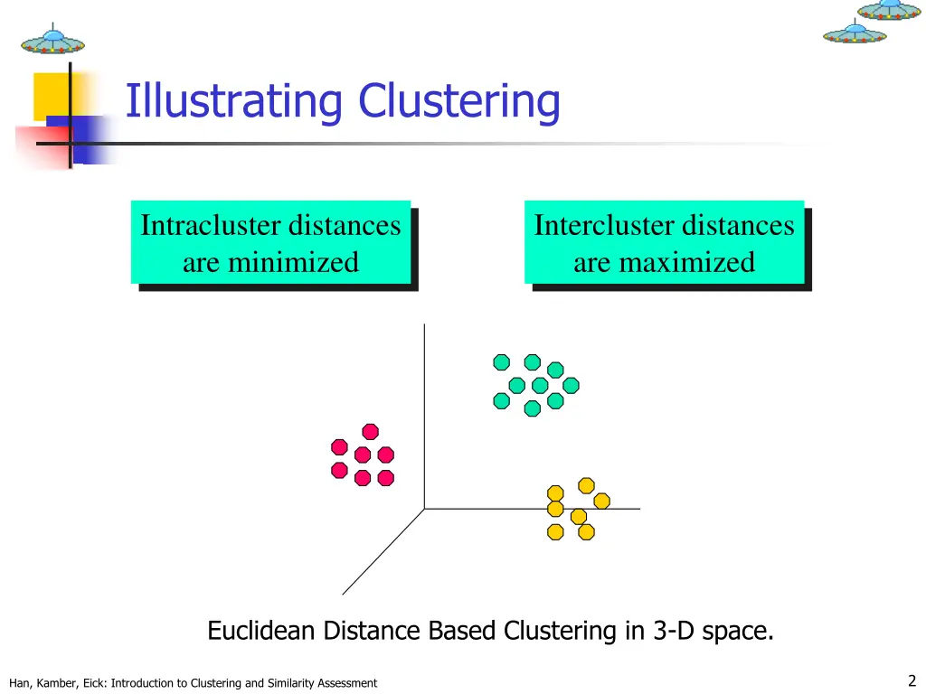 illustrating clustering