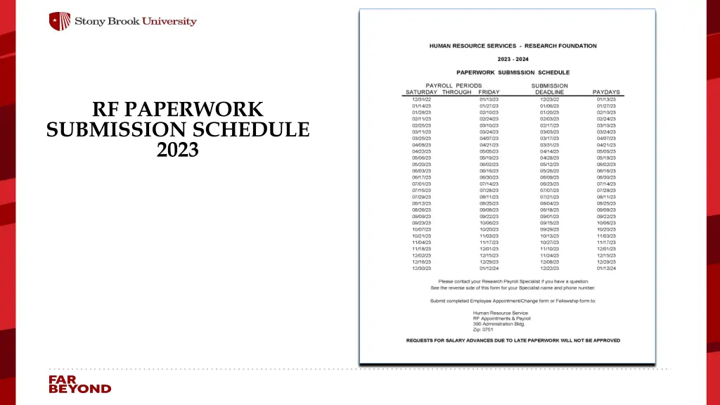 rf paperwork submission schedule 2023