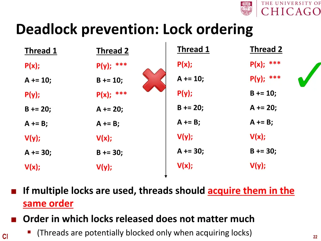 deadlock prevention lock ordering