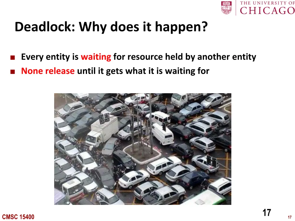 deadlock why does it happen