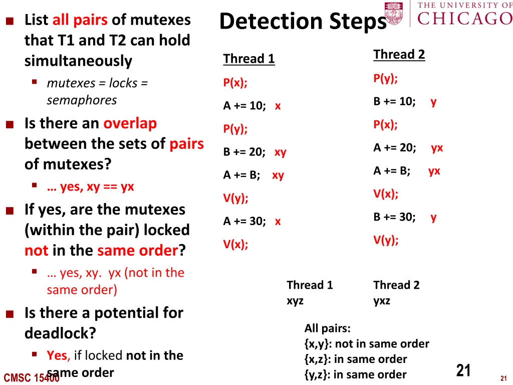 detection steps