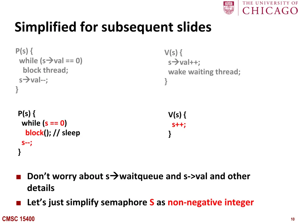 simplified for subsequent slides
