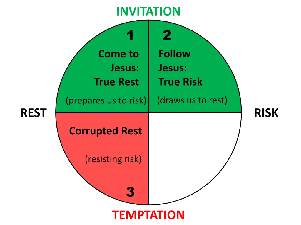invitation 1 3
