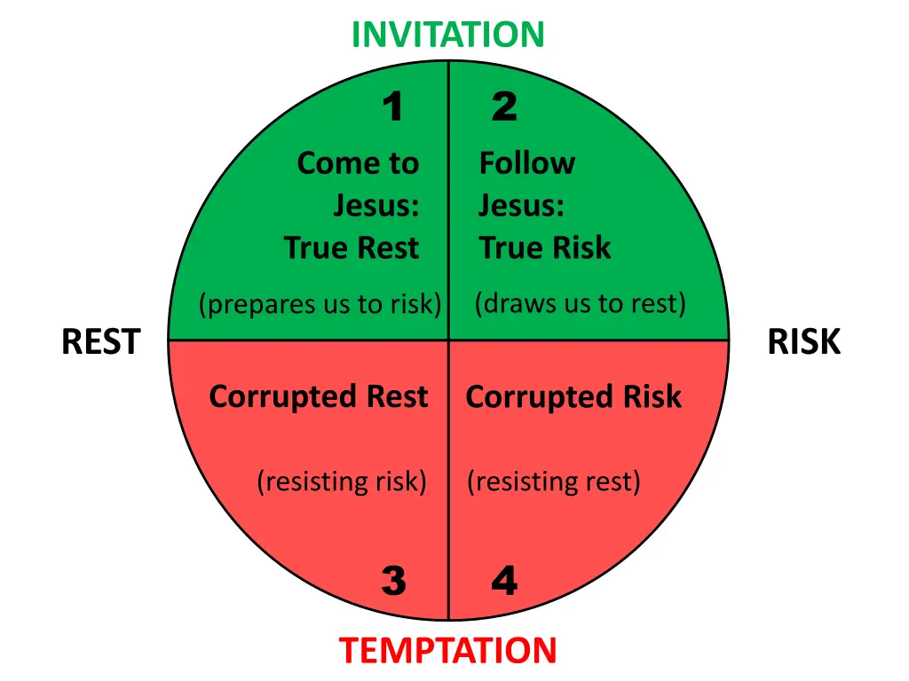 invitation 1 4