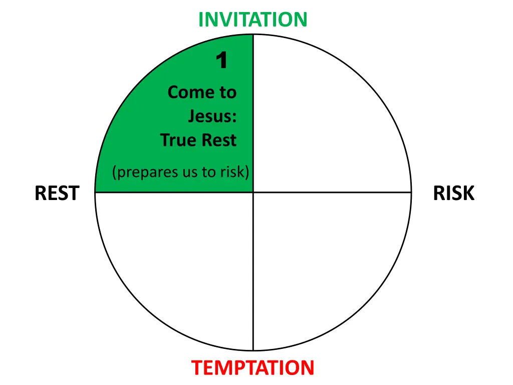 invitation 1