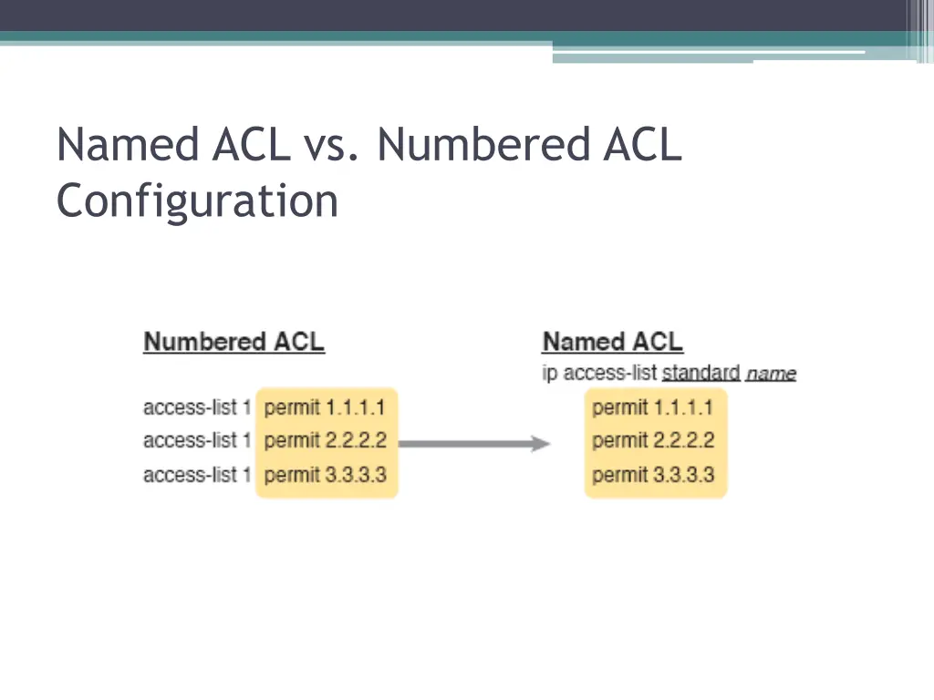 named acl vs numbered acl configuration