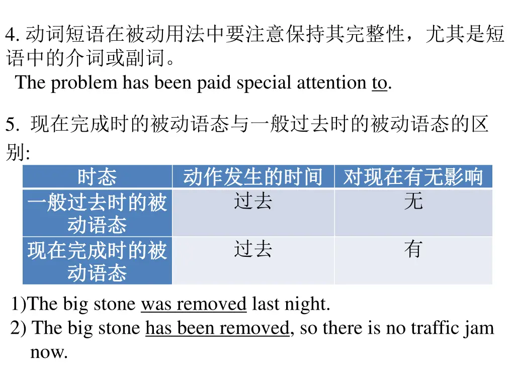 4 the problem has been paid special attention to